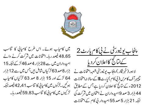 Punajb-University-Lahore-BCom-part-II-Annual-Result-2012