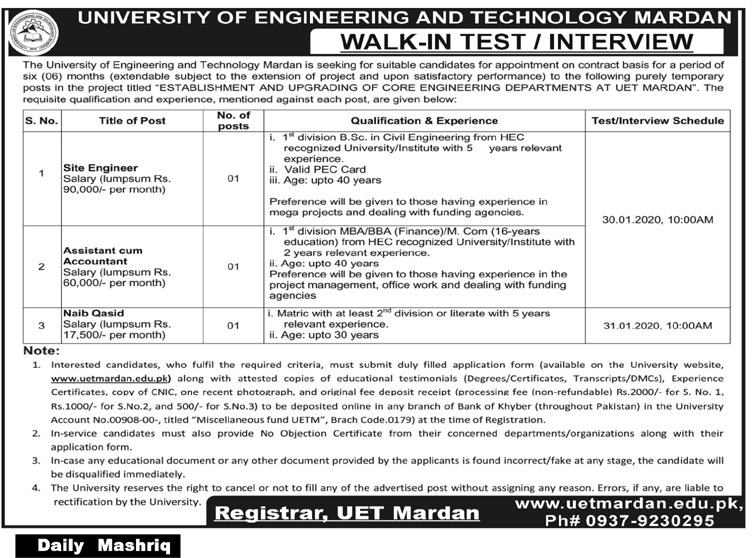 The University Of Engineering And Technology Mardan